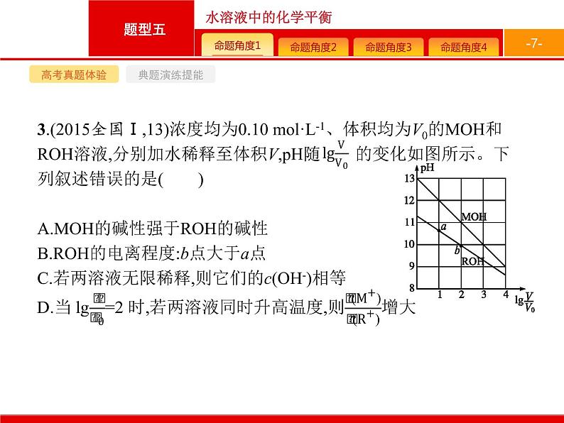 2020届高考化学二轮复习水溶液中的化学平衡课件（98张）07