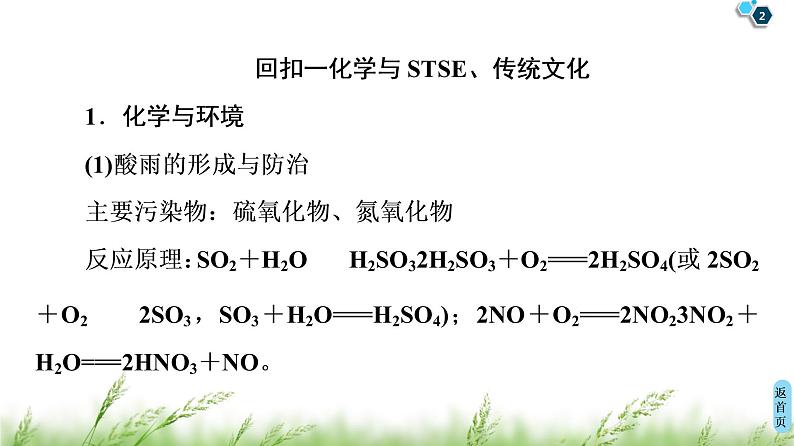 2020届高考化学二轮复习回扣教材 · 夯实双基课件（113张）02