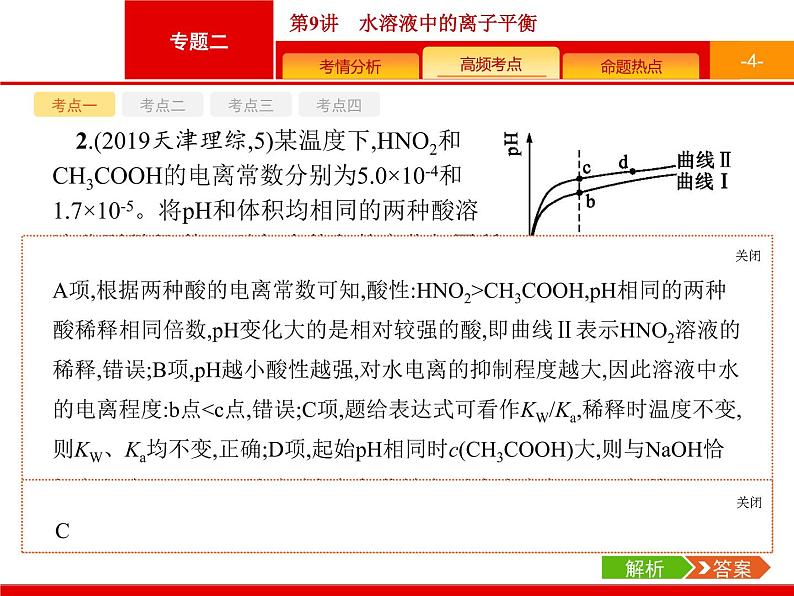 2020届高考化学二轮复习水溶液中的离子平衡课件（91张）第4页