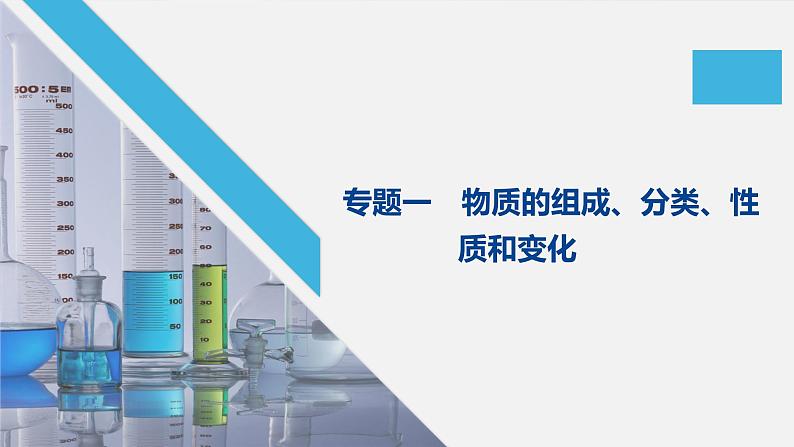 2020届高考化学二轮复习物质的组成、分类、性质和变化课件（33张）第1页