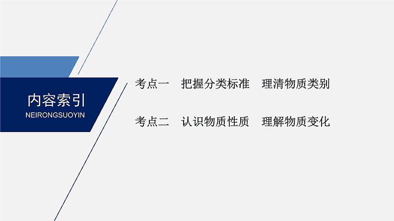 2020届高考化学二轮复习物质的组成、分类、性质和变化课件（33张）第2页