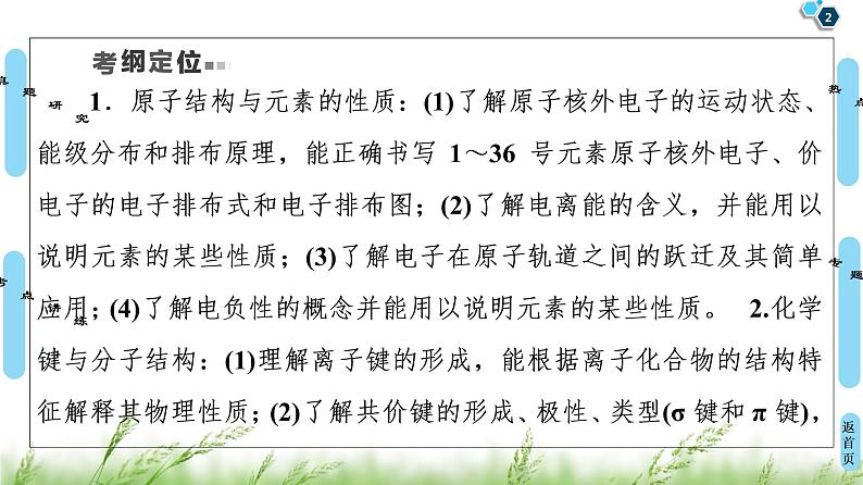 2020届高考化学二轮复习物质结构与性质（选修③）课件（183张）02