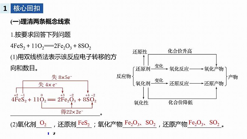 2020届高考化学二轮复习氧化还原反应　离子反应课件（71张）第4页