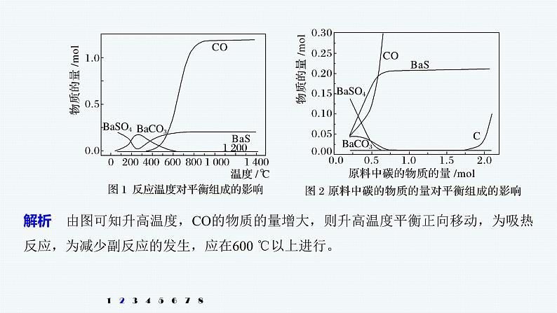 2020届高考化学二轮复习最佳反应条件、原因解释课件（24张）05