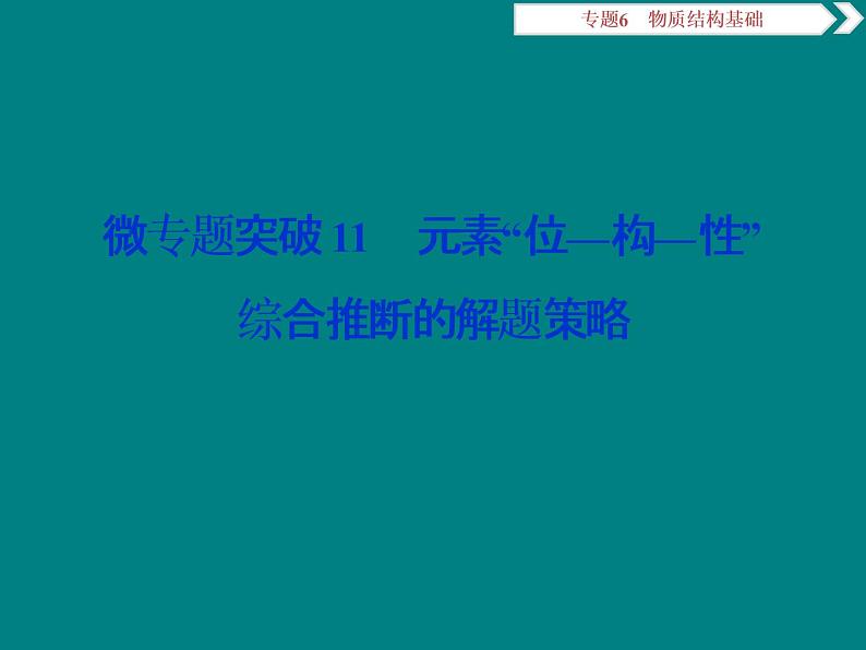 2020届高考化学二轮复习元素“位—构—性”综合推断的解题策略课件（23张）01