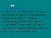 2020届高考化学二轮复习元素“位—构—性”综合推断的解题策略课件（23张）