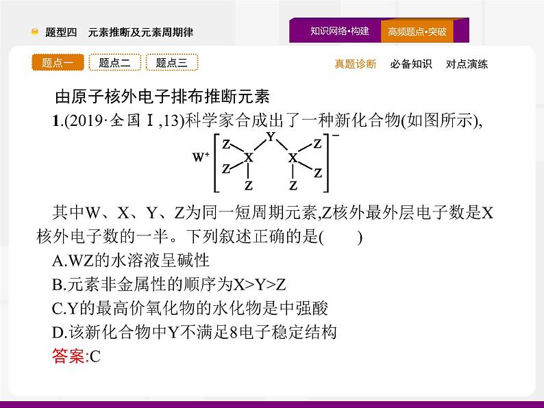 2020届高考化学二轮复习元素推断及元素周期律课件（67张）05