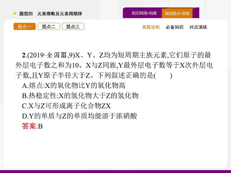 2020届高考化学二轮复习元素推断及元素周期律课件（67张）07