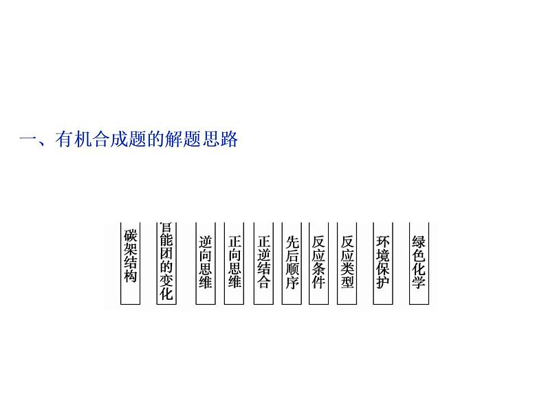 2020届高考化学二轮复习有机合成与推断课件（58张）02