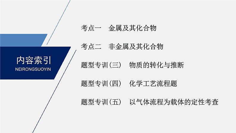 2020届高考化学二轮复习元素及其化合物课件（183张）02