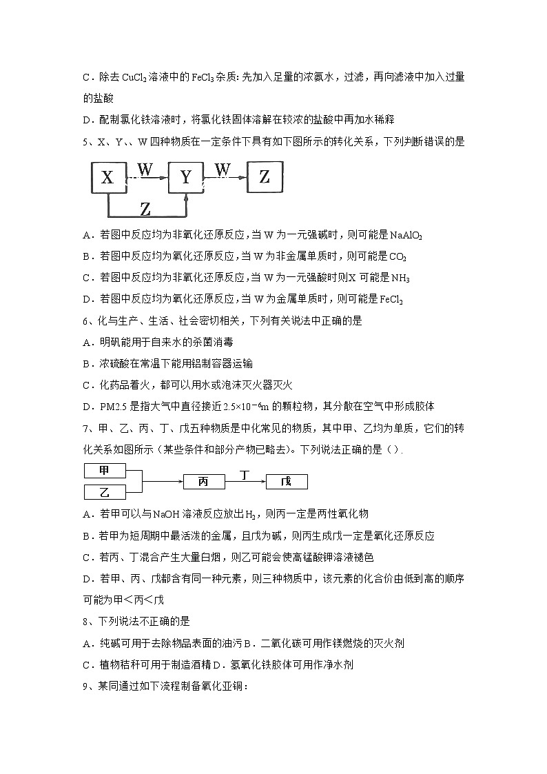 2020届高考化学二轮复习铁、铜及其化合物作业 练习02