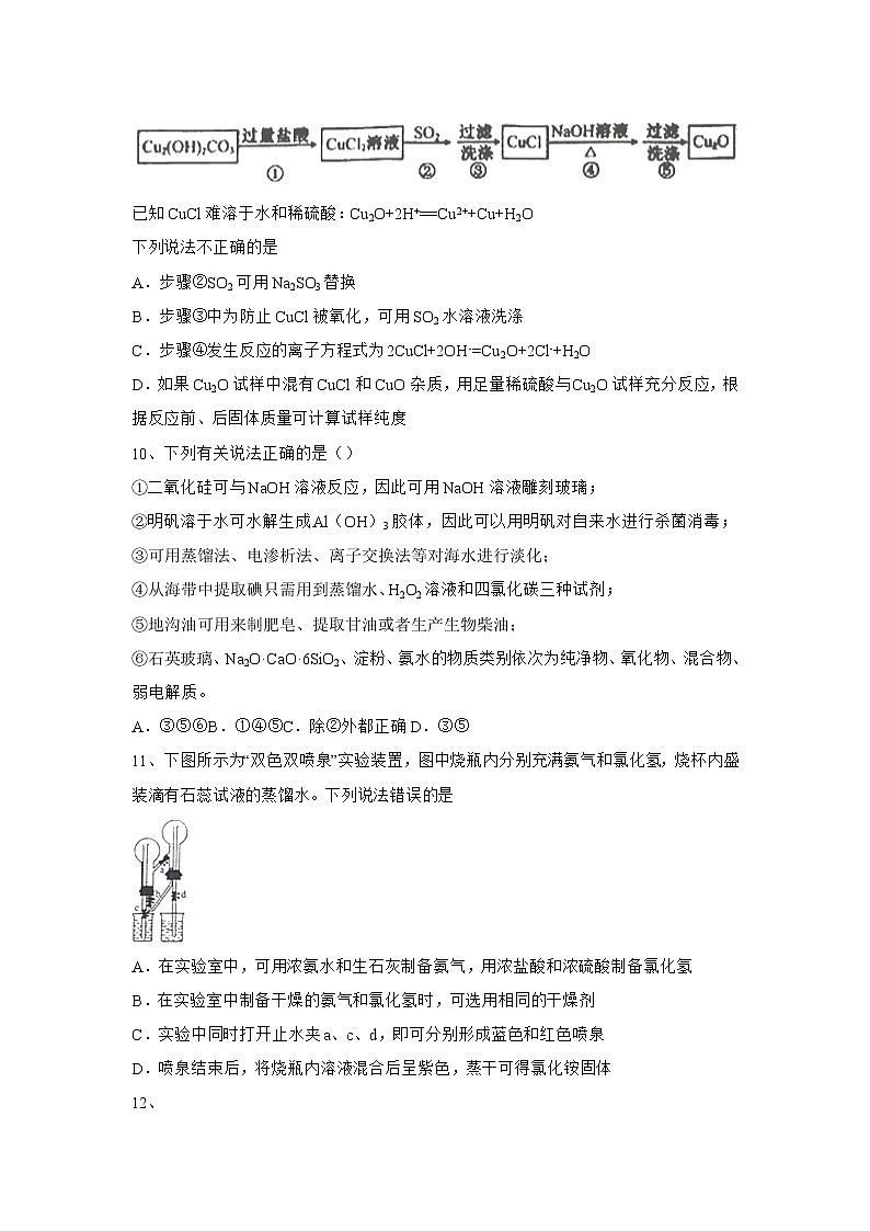 2020届高考化学二轮复习铁、铜及其化合物作业 练习03