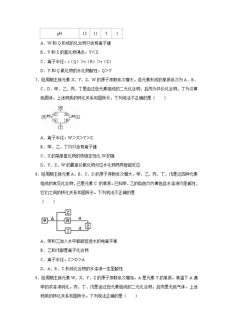 2020届高考化学二轮复习无机物的推断作业 练习03