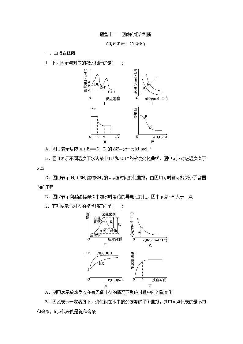 2020届高考化学二轮复习图像的组合判断 作业第1页