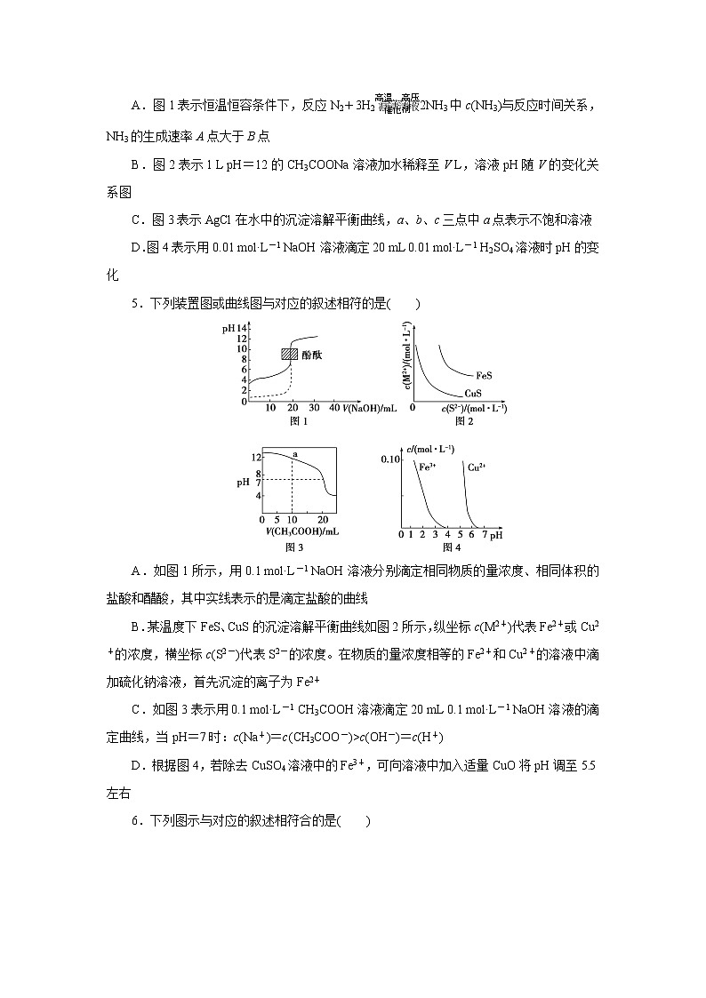 2020届高考化学二轮复习图像的组合判断 作业第3页
