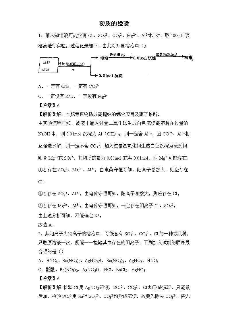 2020届高考化学二轮复习物质的检验作业第1页