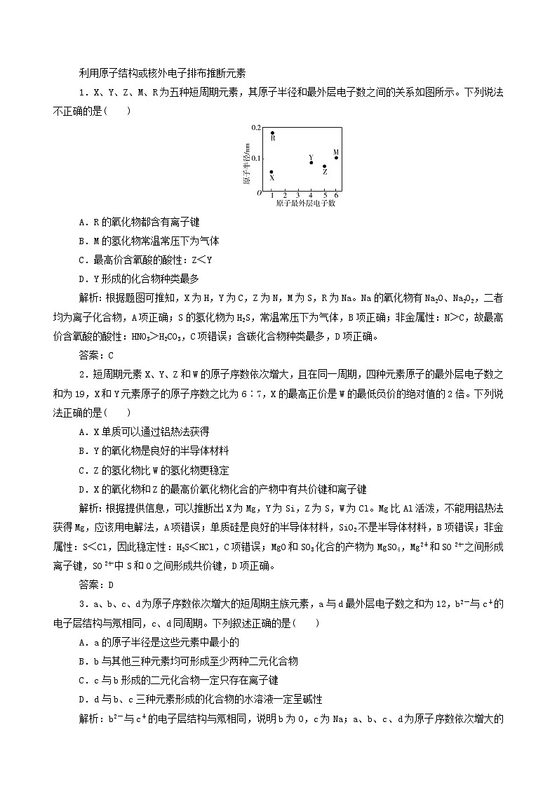 2020届高考化学二轮复习物质结构元素周期律作业 练习01