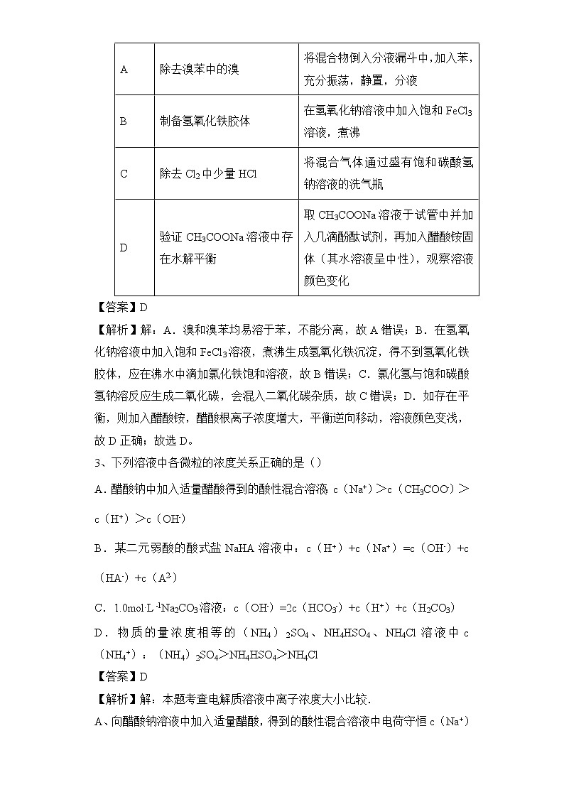 2020届高考化学二轮复习盐类的水解作业 练习02