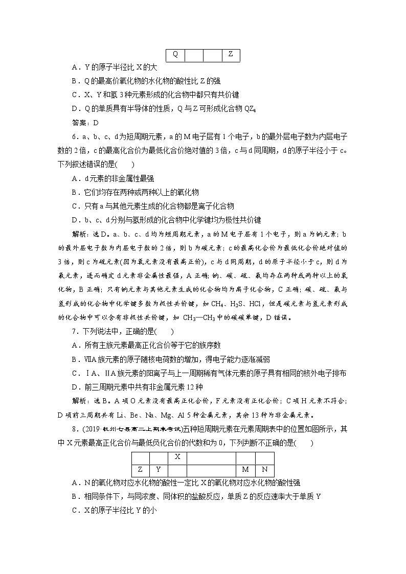 2020届高考化学二轮复习元素周期律和元素周期表作业 练习02