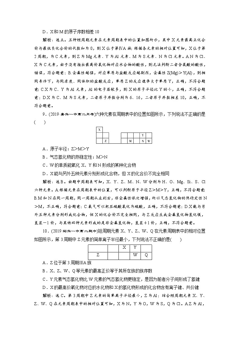 2020届高考化学二轮复习元素周期律和元素周期表作业 练习03