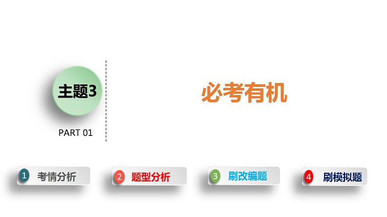 2020届高考化学二轮复习必考有机课件（94张）02