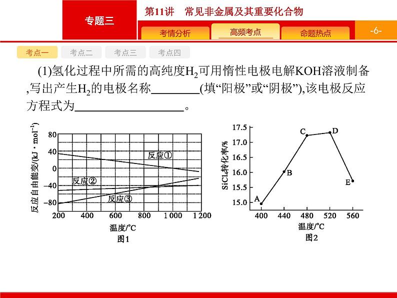 2020届高考化学二轮复习常见非金属及其重要化合物课件（101张）第6页