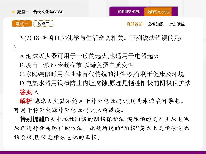 2020届高考化学二轮复习传统文化与STSE课件（27张）06