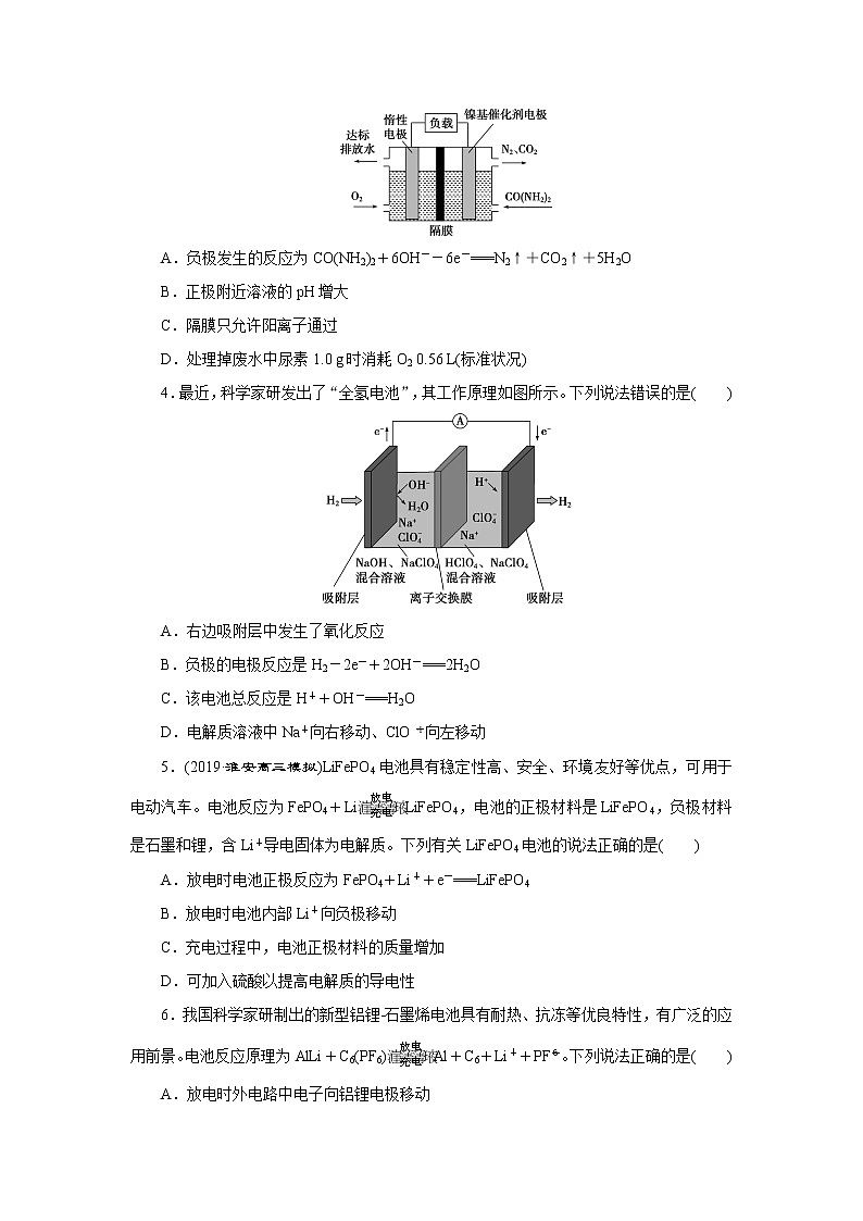 2020届高考化学二轮复习　电化学原理及应用 作业 练习02