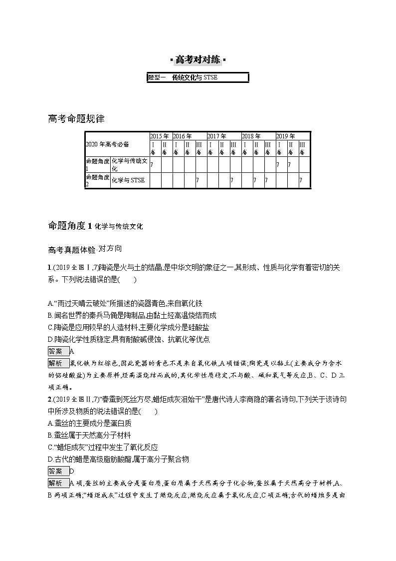 2020届高考化学二轮复习传统文化与STSE作业 (1)第1页