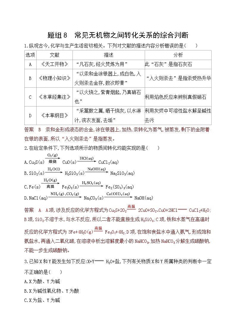 2020届高考化学二轮复习常见无机物之间转化关系的综合判断作业 练习01
