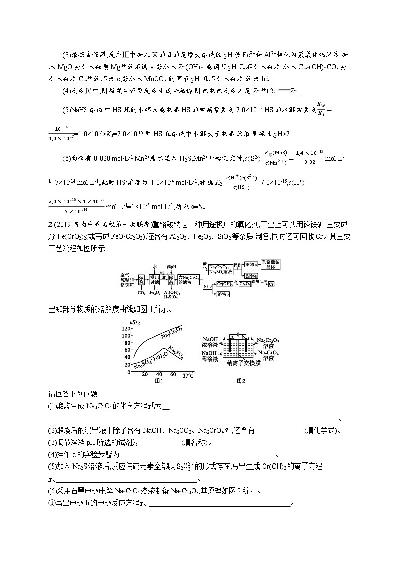 2020届高考化学二轮复习工艺流程题作业02