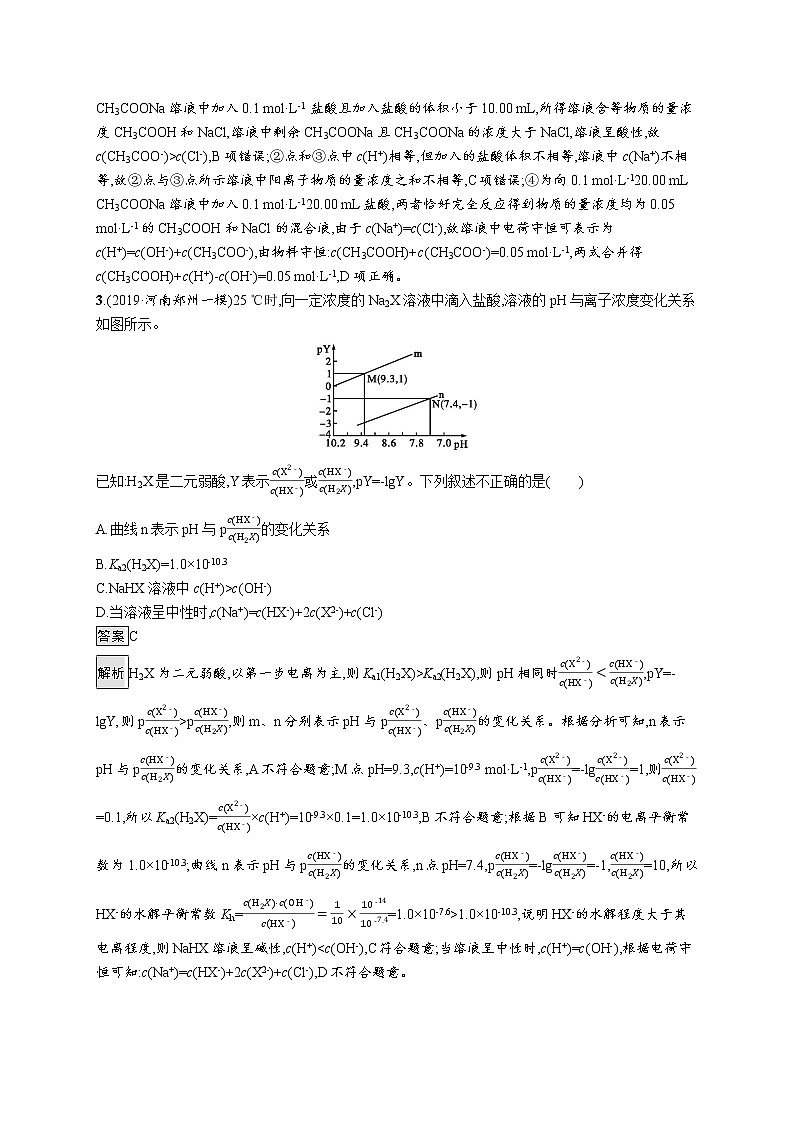2020届高考化学二轮复习电解质溶液作业 练习02