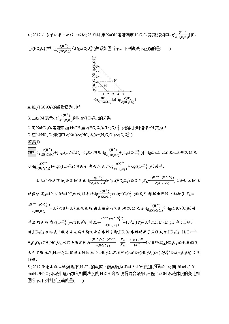 2020届高考化学二轮复习电解质溶液作业 练习03