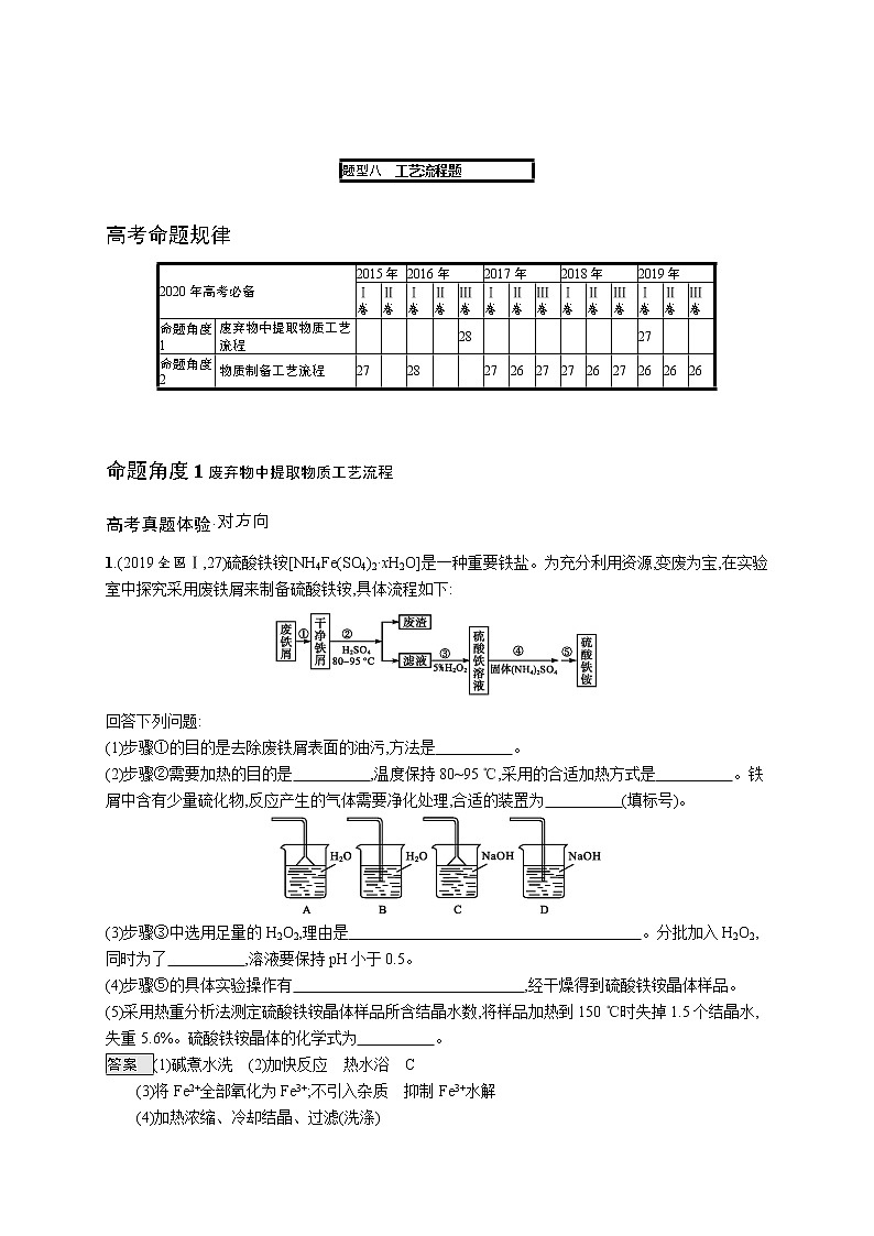 2020届高考化学二轮复习工艺流程题作业 (1)01