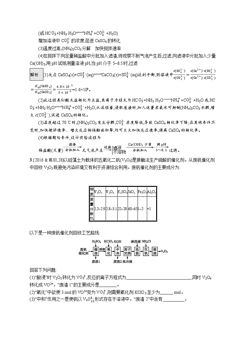 2020届高考化学二轮复习工艺流程题作业 (1)03