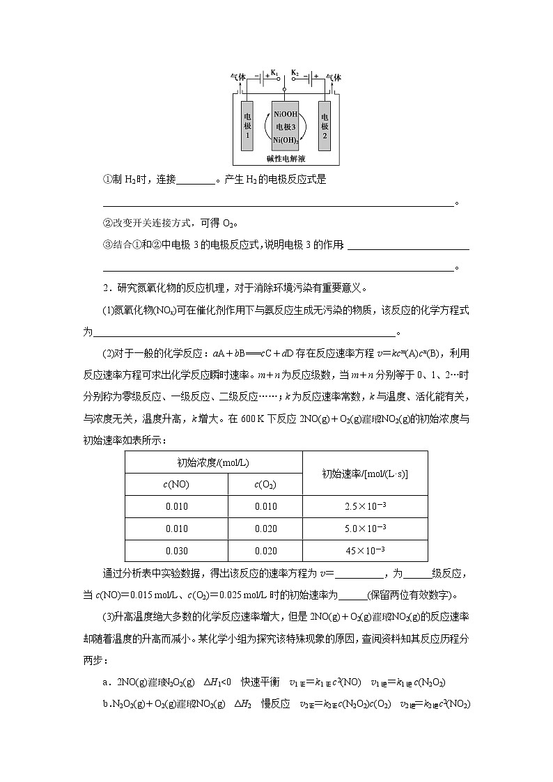 2020届高考化学二轮复习化学反应原理综合题 作业02