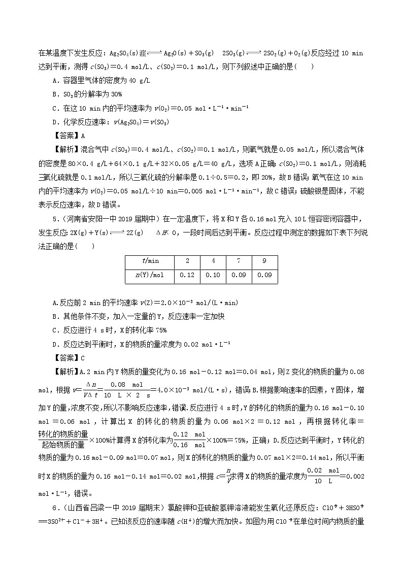 2020届高考化学二轮复习化学反应速率作业 (2) 练习02