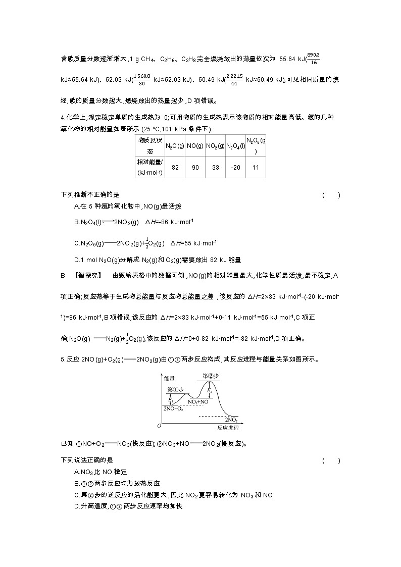 2020届高考化学二轮复习化学反应中的热量变化作业 练习03