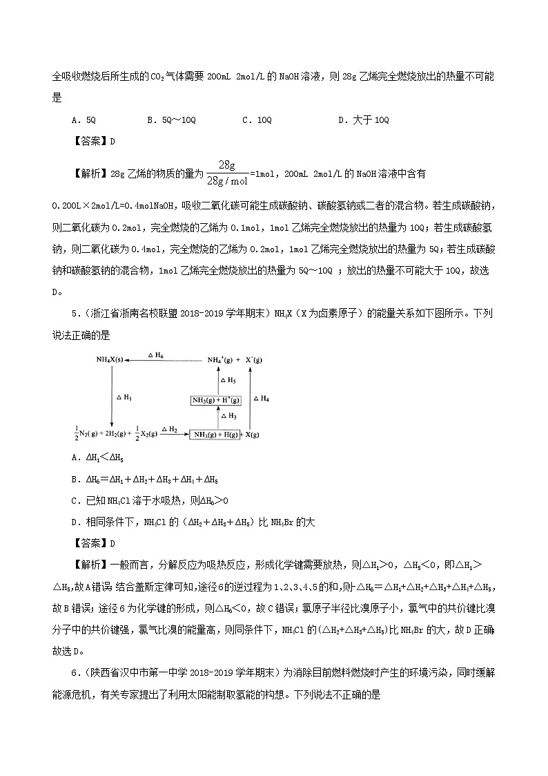 2020届高考化学二轮复习化学能与热能作业 练习02