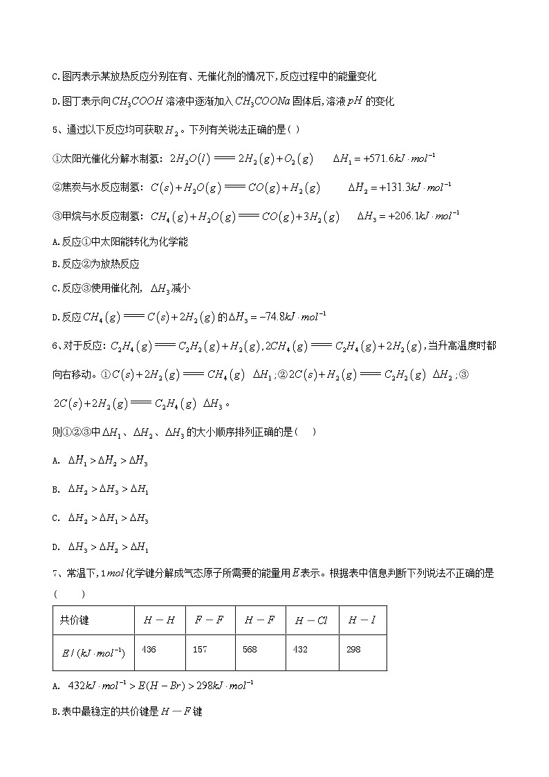 2020届高考化学二轮复习化学能与热能作业 (1) 练习02