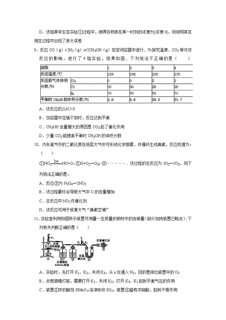 2020届高考化学二轮复习化学定量实验作业 练习03