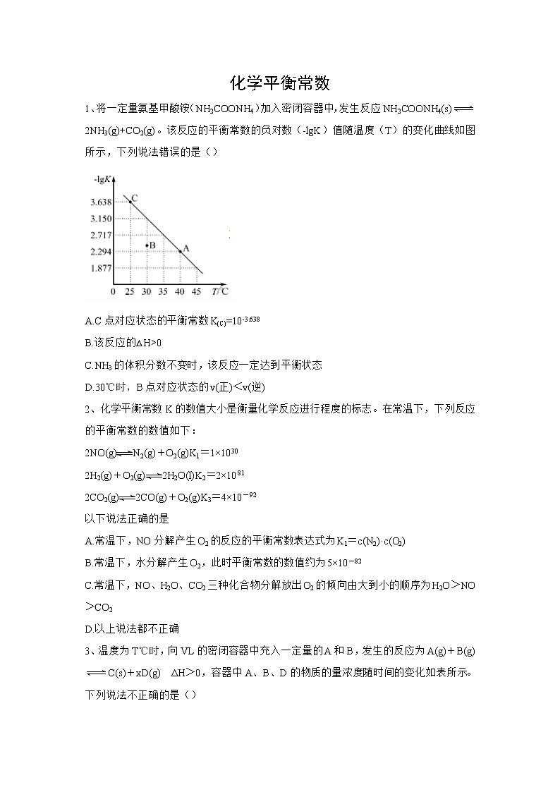 2020届高考化学二轮复习化学平衡常数作业 练习01