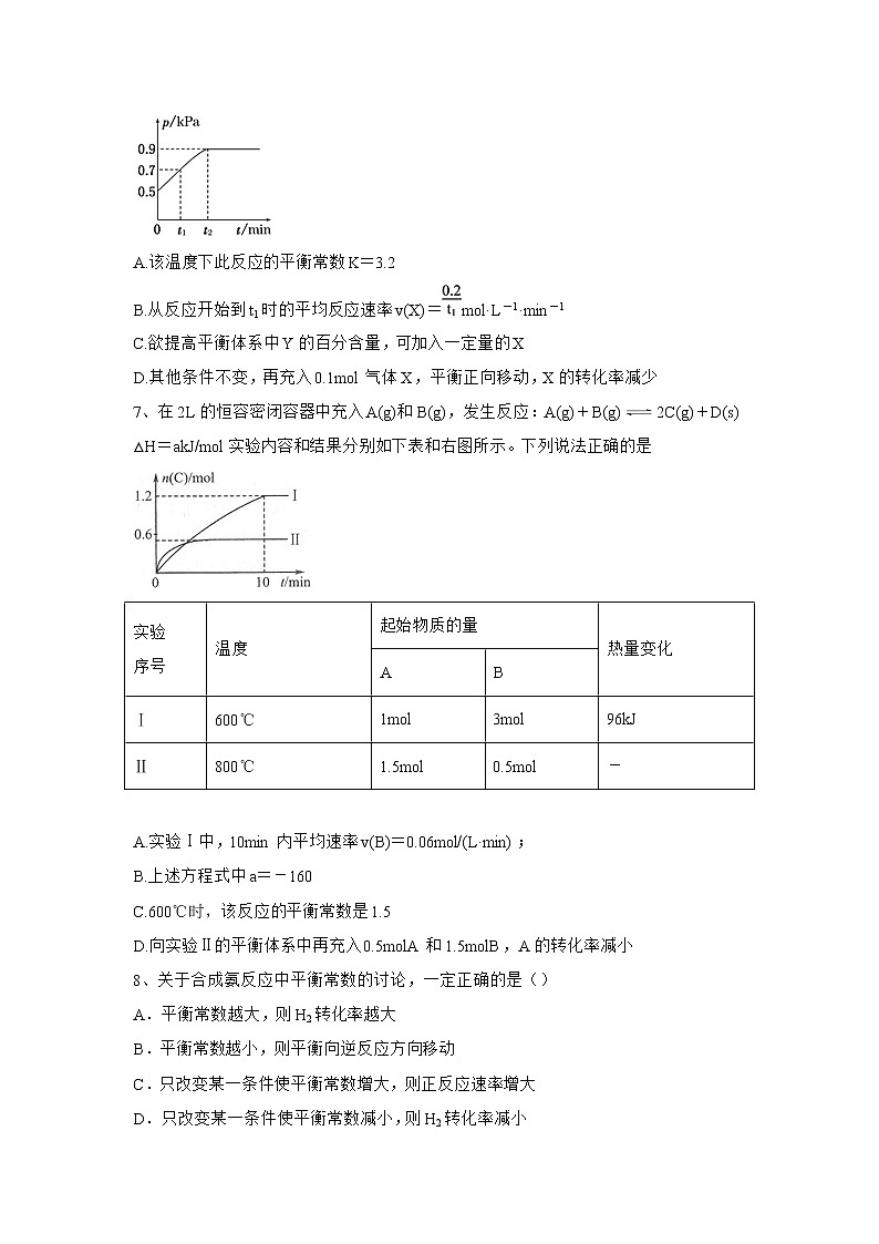 2020届高考化学二轮复习化学平衡常数作业 练习03
