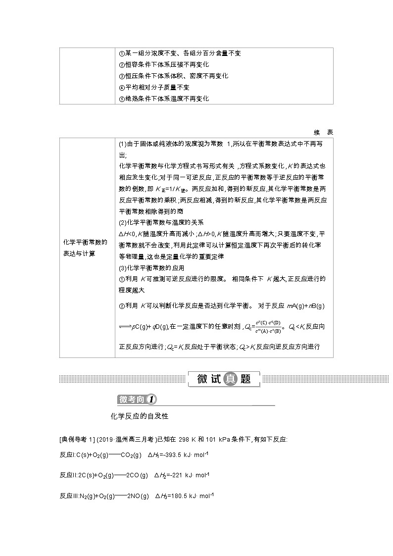 2020届高考化学二轮复习化学平衡状态和化学平衡常数学案02