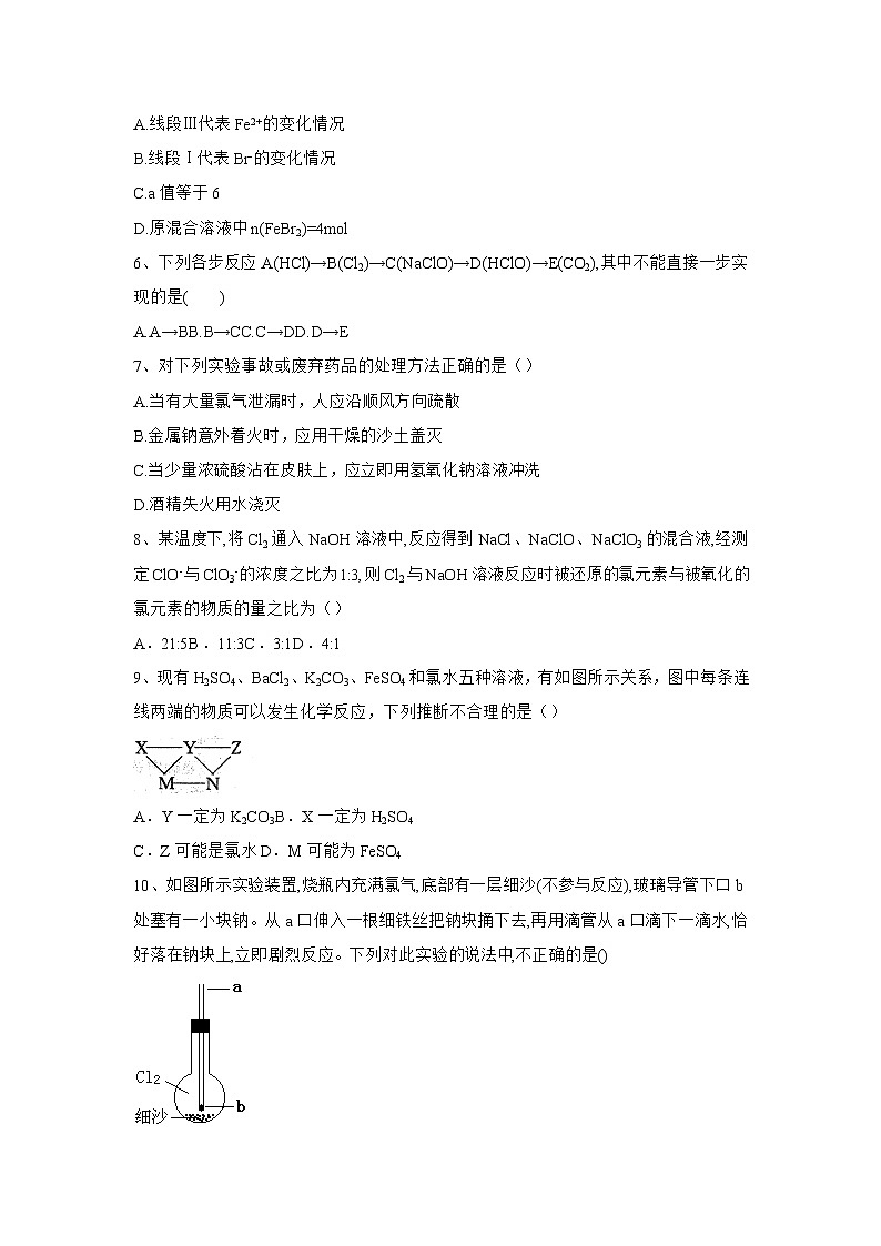2020届高考化学二轮复习氯及其化合物作业 练习02