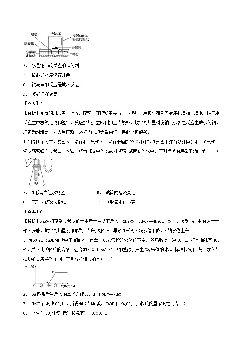 2020届高考化学二轮复习钠及其重要化合物作业 练习02