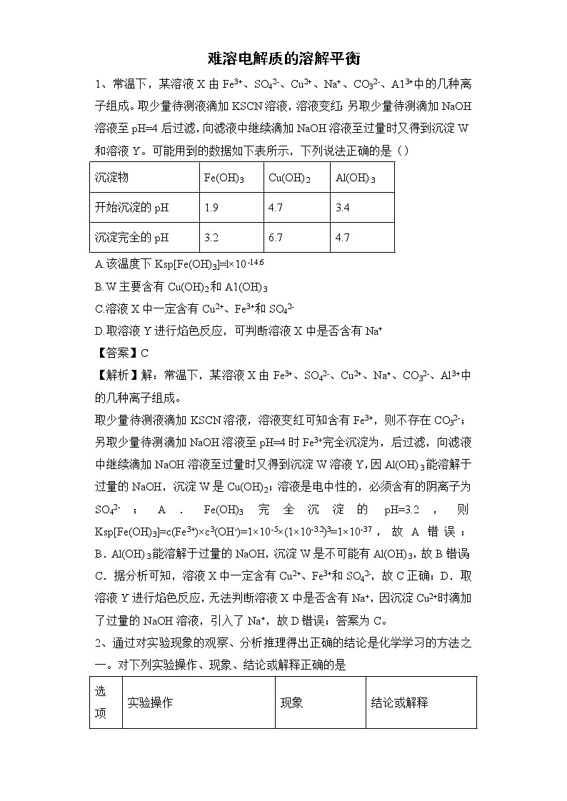 2020届高考化学二轮复习难溶电解质的溶解平衡作业 练习01