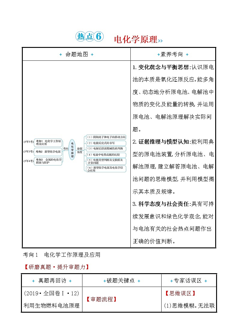 2020届高考化学二轮复习电化学原理学案01