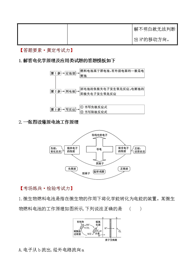 2020届高考化学二轮复习电化学原理学案03