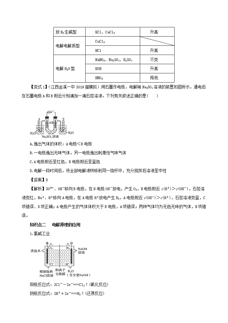 2020届高考化学二轮复习电解池金属的腐蚀与防护学案03